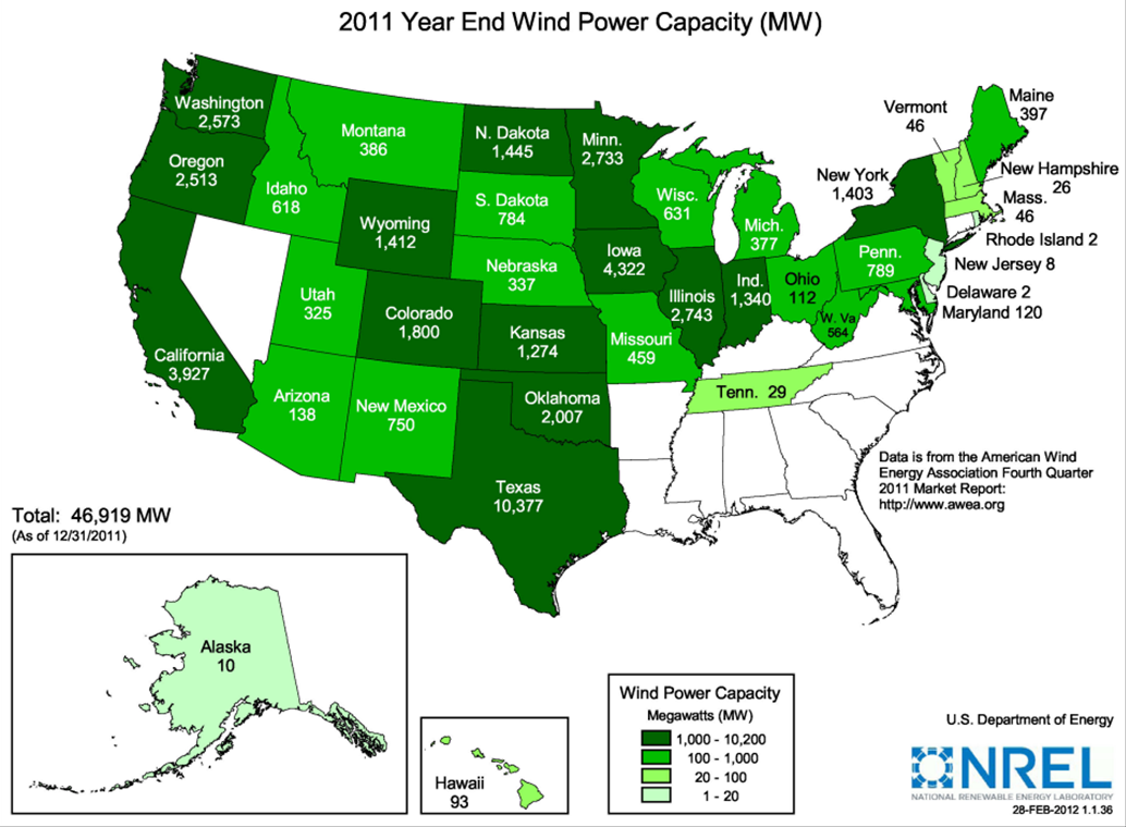 Installed wind capacity 2011