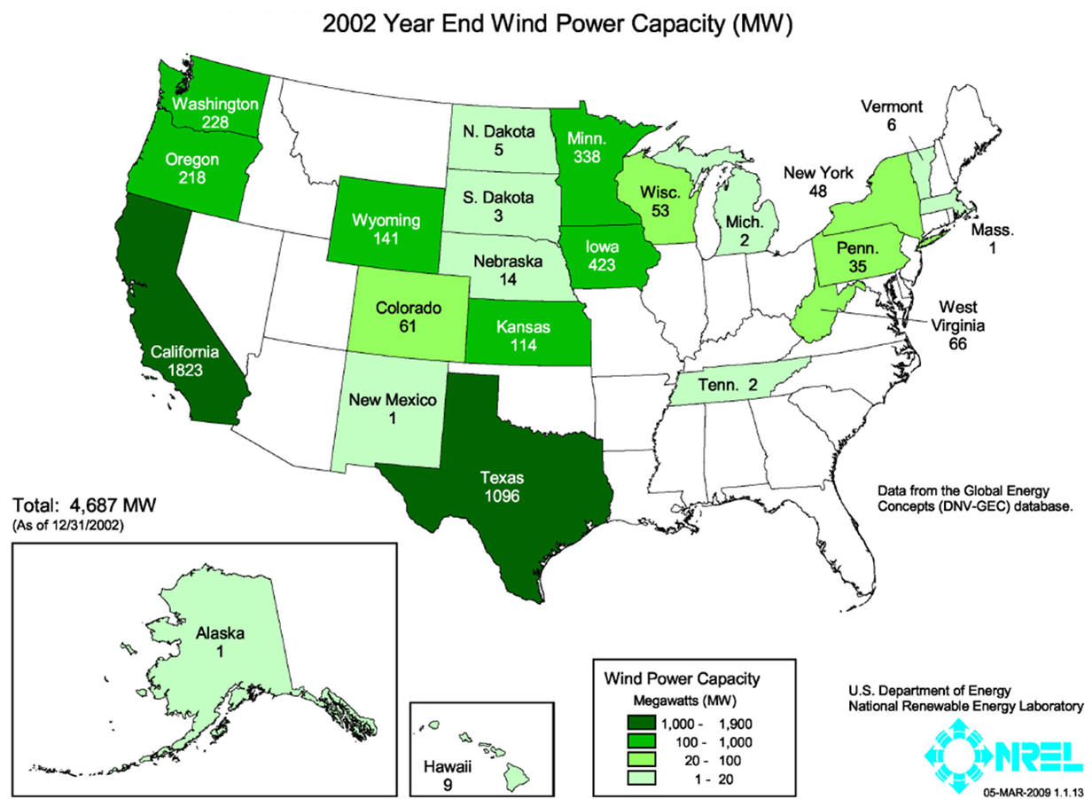 Installed wind power capacity 2002