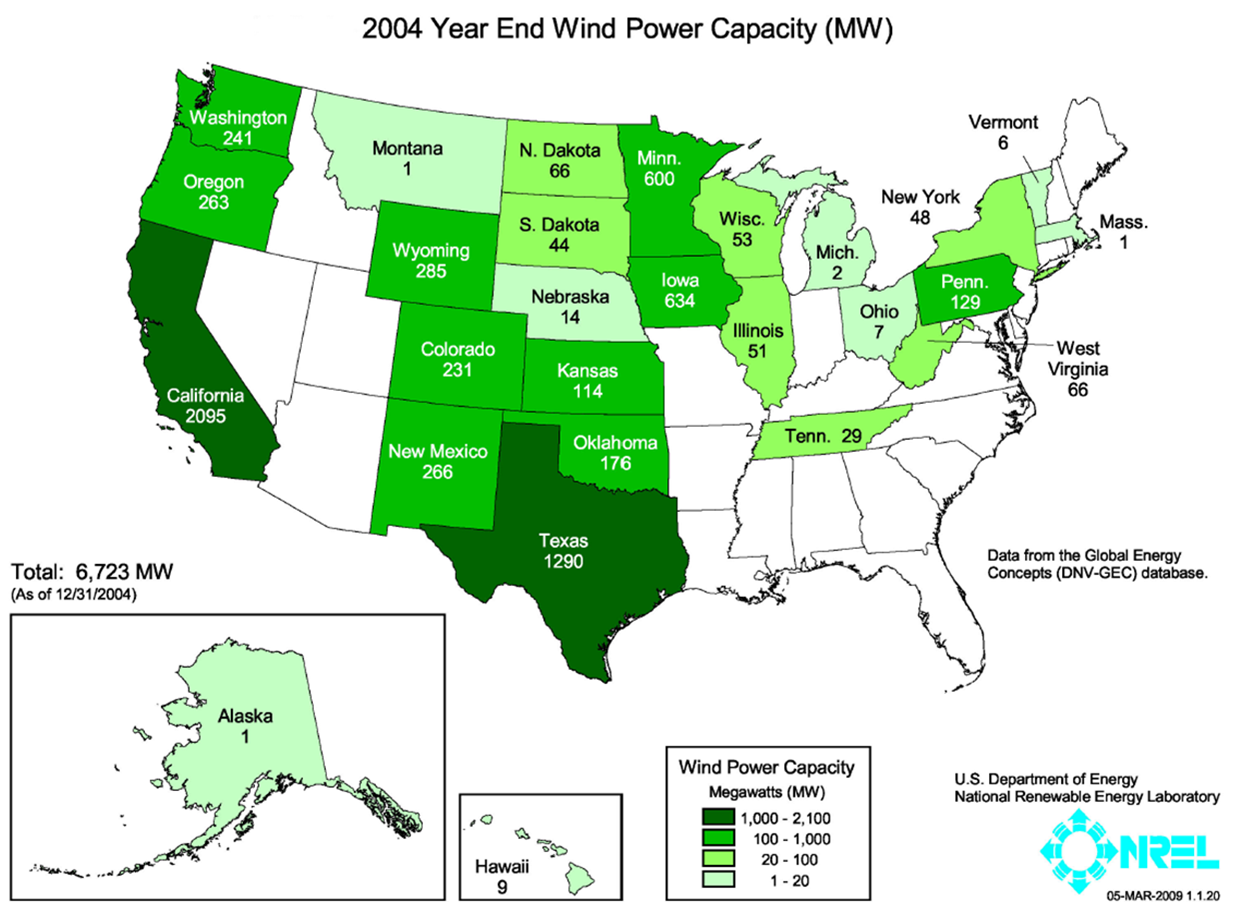 Installed wind power capacity 2004