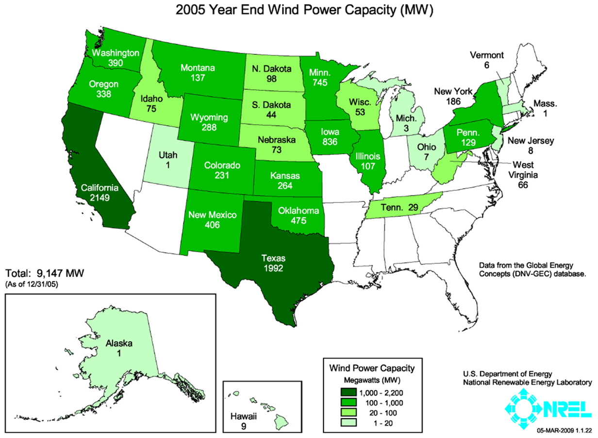 Installed wind power capacity 2005