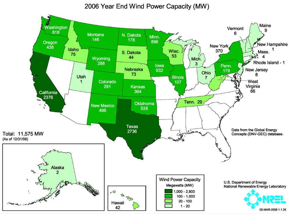 Installed wind power capacity 2006