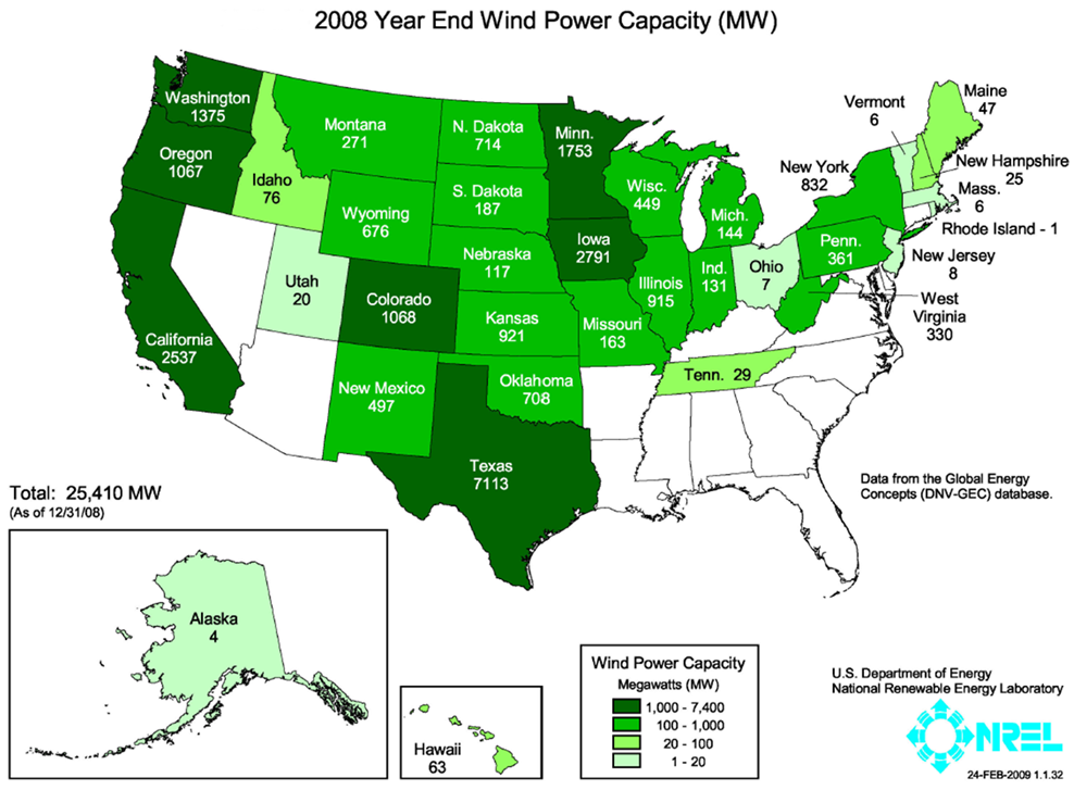 Installed wind power capacity 2008