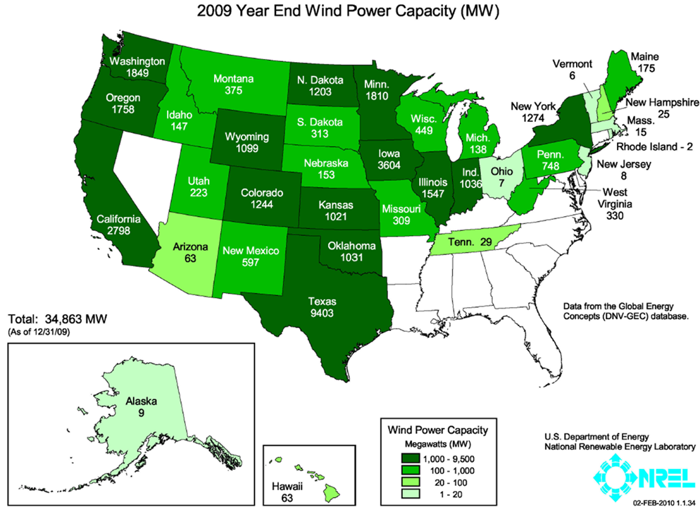 Installed wind power capacity in 2009