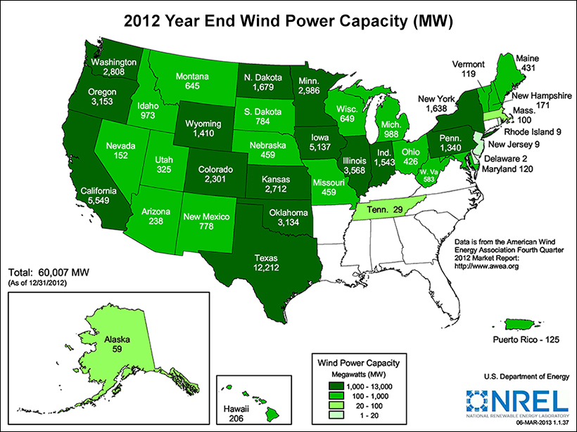 Installed wind capacity 2012