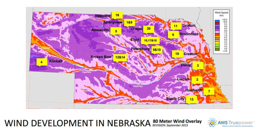 wind energy generation facilities in Nebraska
